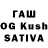 Марихуана SATIVA & INDICA Valeriy Anisiforov